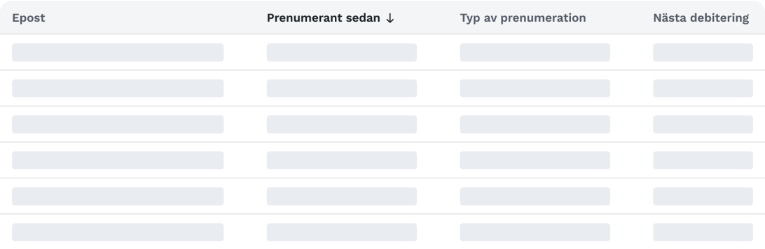 A wireframe showing a list of users.